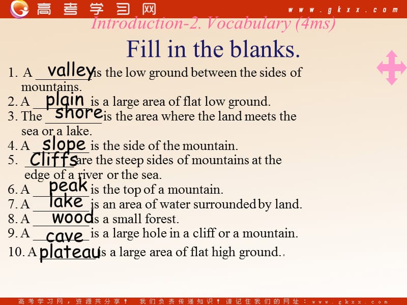 Module 5《A Trip Along the Three Gorges》Introduction Reading and Vocabulary课件1（15张PPT）（外研版必修4）_第3页