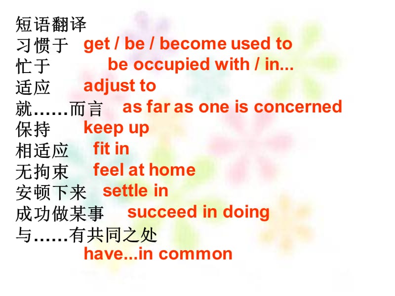 《unit 5 language points》课件五（48张PPT）（人教版选修7）_第2页