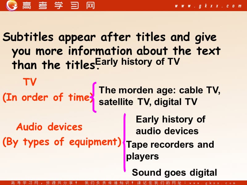 Unit 1《Living with technology》-reading课件1（17张PPT）（牛津译林版选修7）_第3页