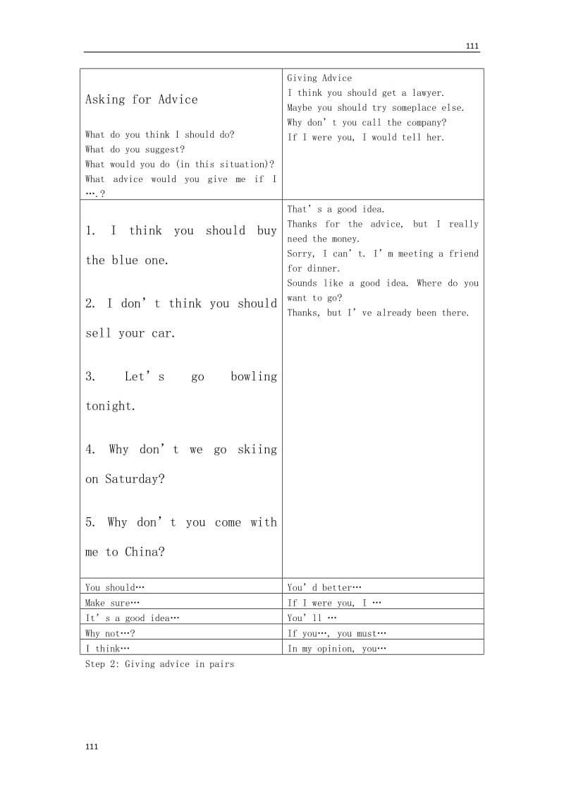 高二英语备课《Module 2 Traffic Jam》FUNCTION（外研版必修4）教案_第2页