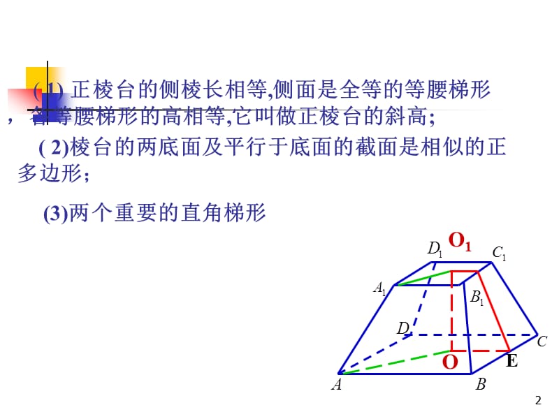 圆柱圆锥圆台和球第2课时ppt课件_第2页
