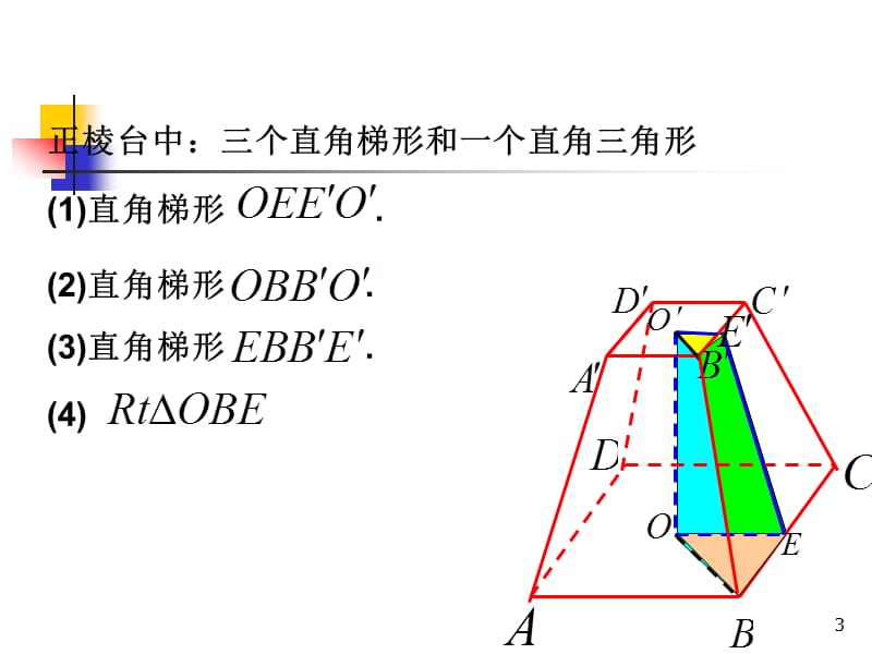 圆柱圆锥圆台和球第2课时ppt课件_第3页