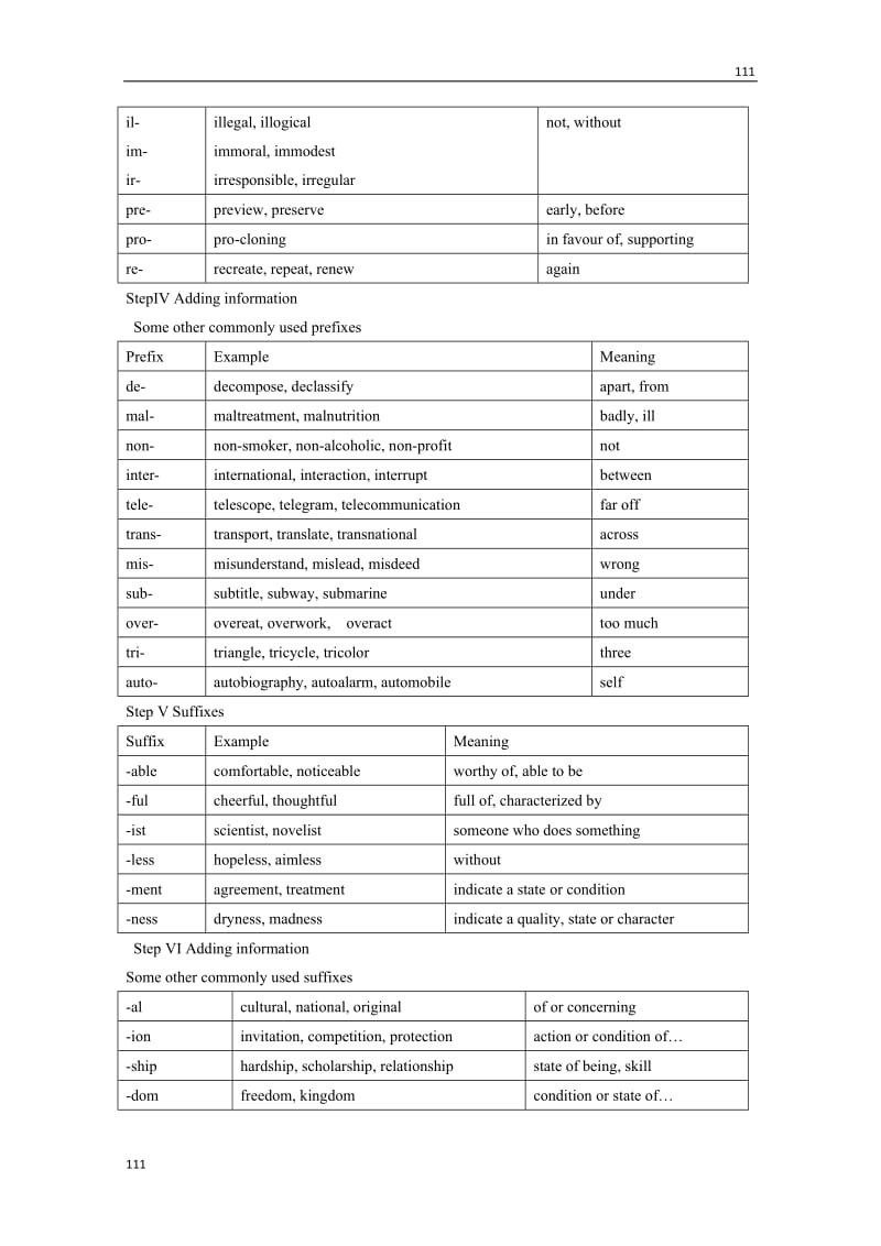 Unit 3《Science versus nature》-word power教案1（牛津译林版必修5）_第2页