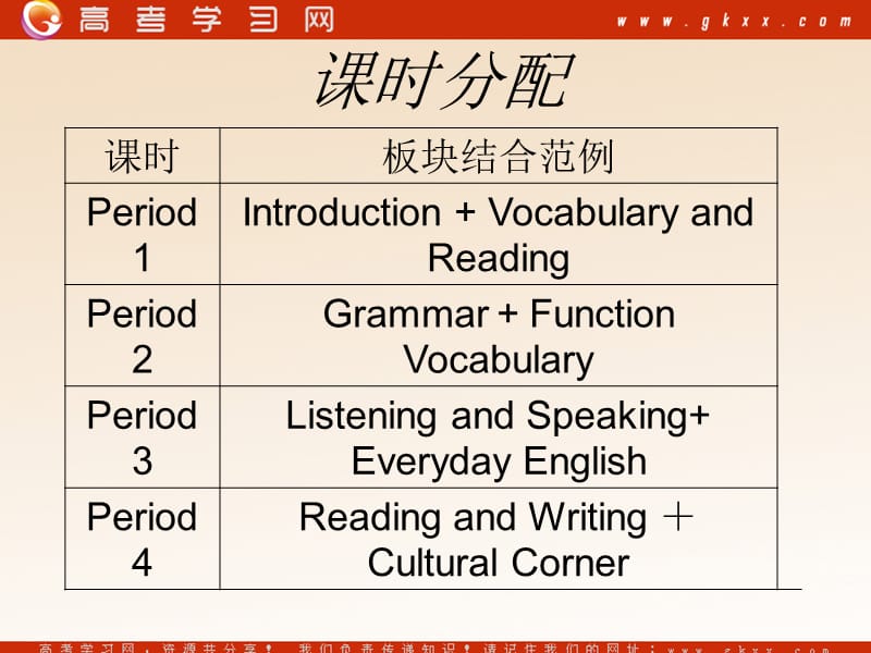 Module 2《A Job Worth Doing》课件3（33张PPT）（外研版必修5）_第2页