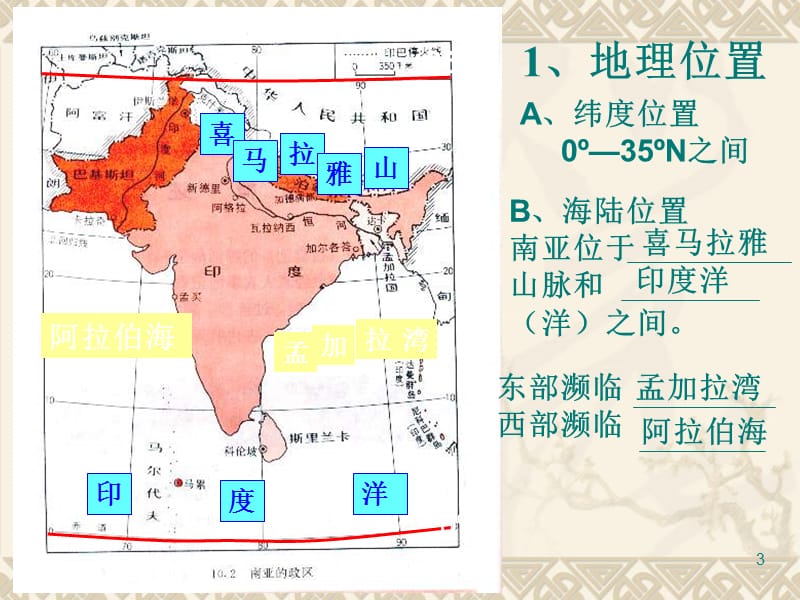 粤教版南亚ppt课件_第3页