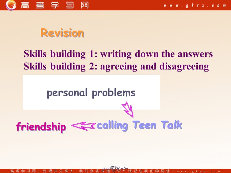 Unit 1《Getting along with others》-Task课件1（19张PPT）（牛津译林版必修5）_第3页