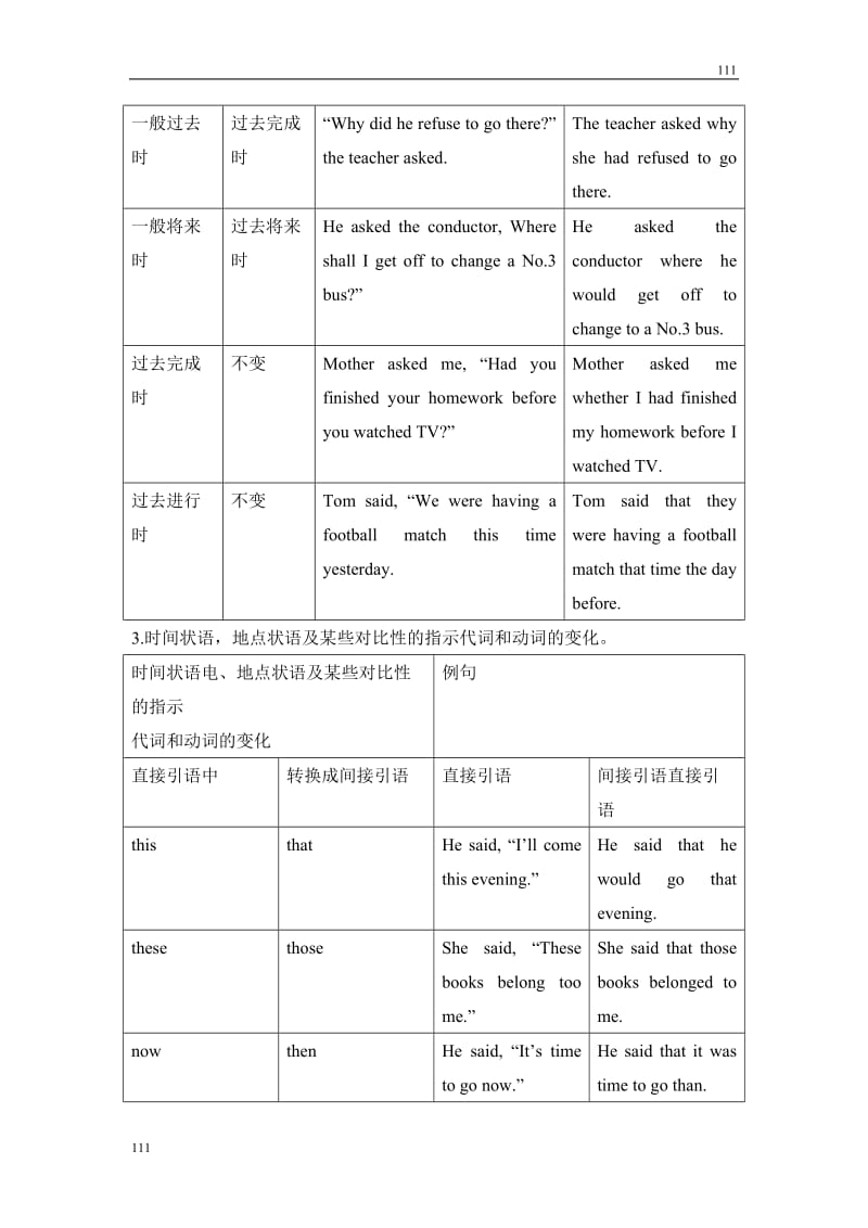 Module 3《Adventure in literature and the cinema》学案3（外研版必修5）_第2页