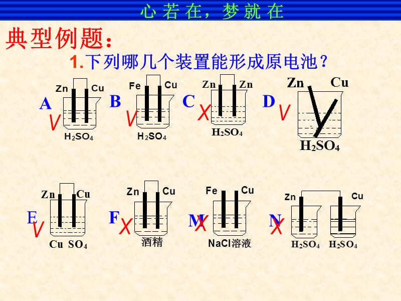 原电池练习ppt课件_第2页