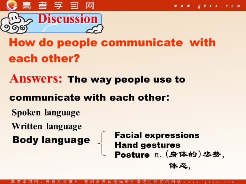 Module 3《Body language and non-verbal communication》Listening and Spenking课件1（21张PPT）（外研版必修4）_第2页
