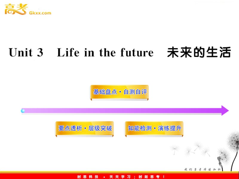 2013届高中英语全程复习方略配套课件 必修5 Unit3《Life in the future》_第1页