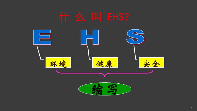 员工三级教育培训二级电气ppt课件_第3页