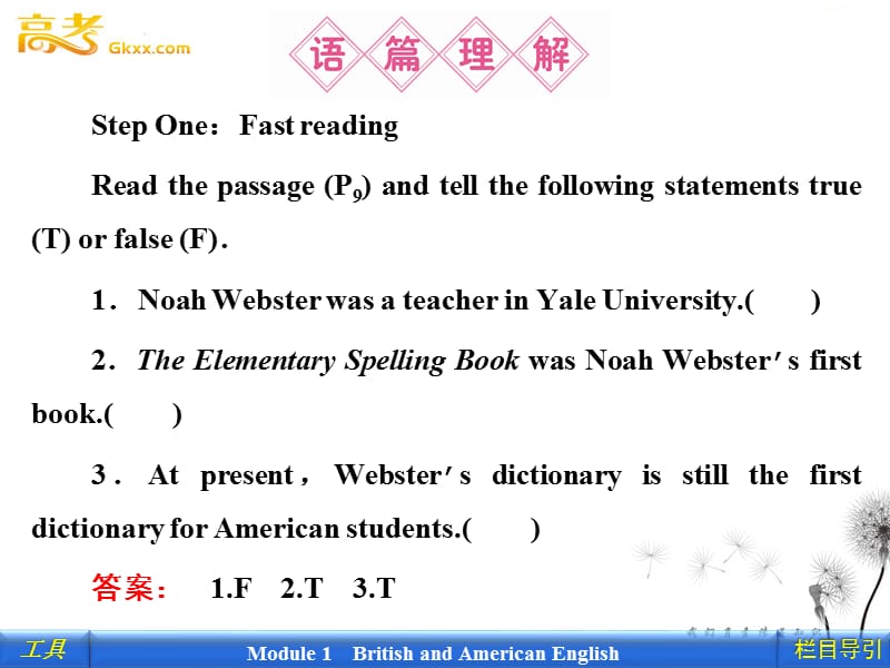 2012新课标同步导学英语[外研·全国卷I]必修5课件：1-3 Everyday English,Function,Speaking and Writing&Cultural Corner_第3页