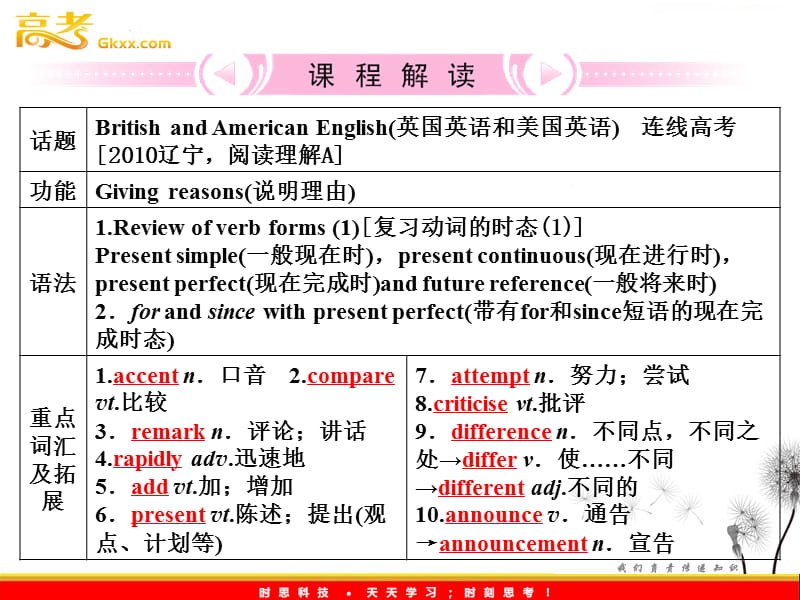 2012高考英语外研版必修5Module1《British and American English》知识与要点_第2页