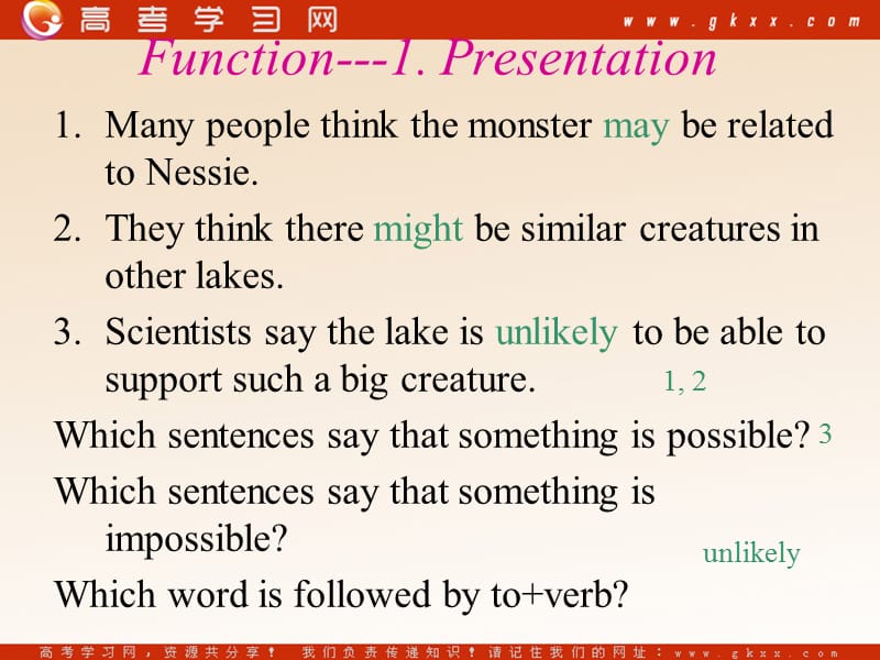 Module 6《Unexplained Mysteries of the Natural World》Grammar课件1（13张PPT）（外研版必修4）_第2页