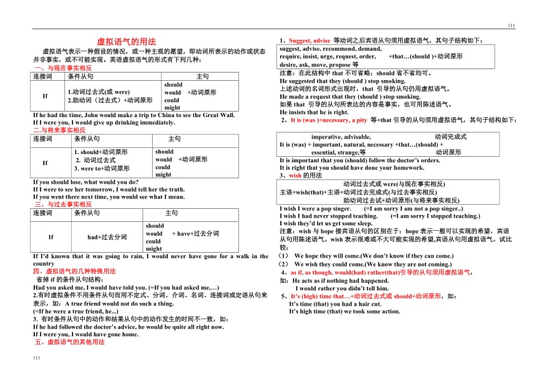 Module 5《Cloning》Grammar学案2（外研版选修6）_第1页