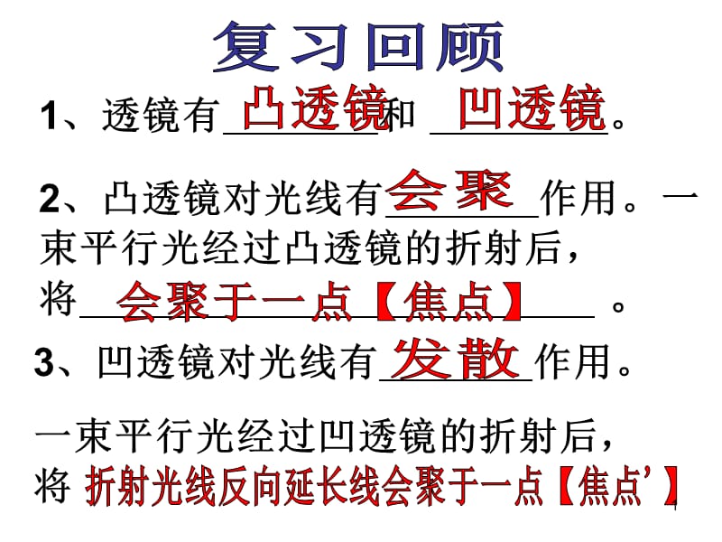 眼和视觉凸透镜成像规律ppt课件_第1页