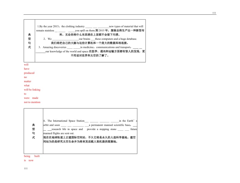 Unit 20《New Frontiers》学案1（北师大版选修7）_第3页