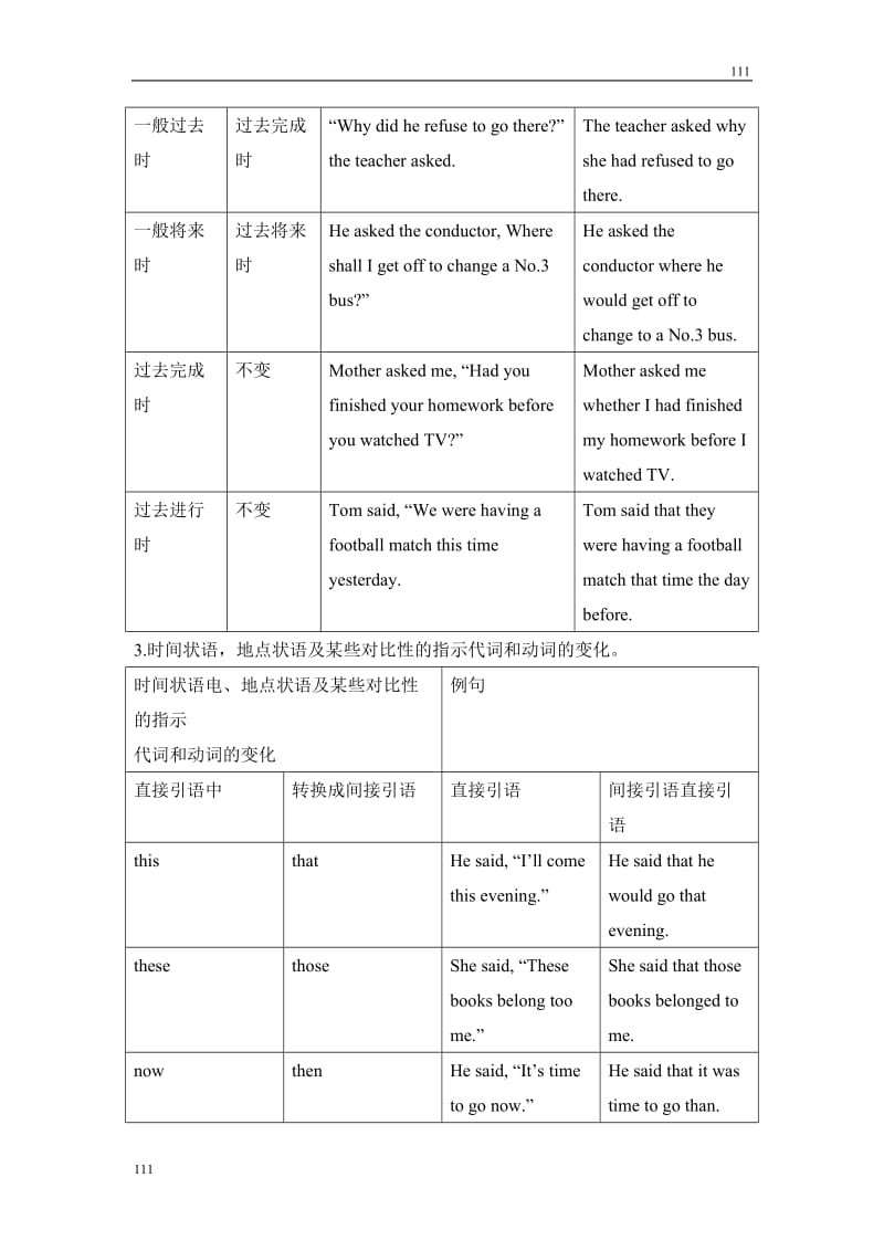 Module 3《Adventure in literature and the cinema》Grammar教案3（外研版必修5）_第2页