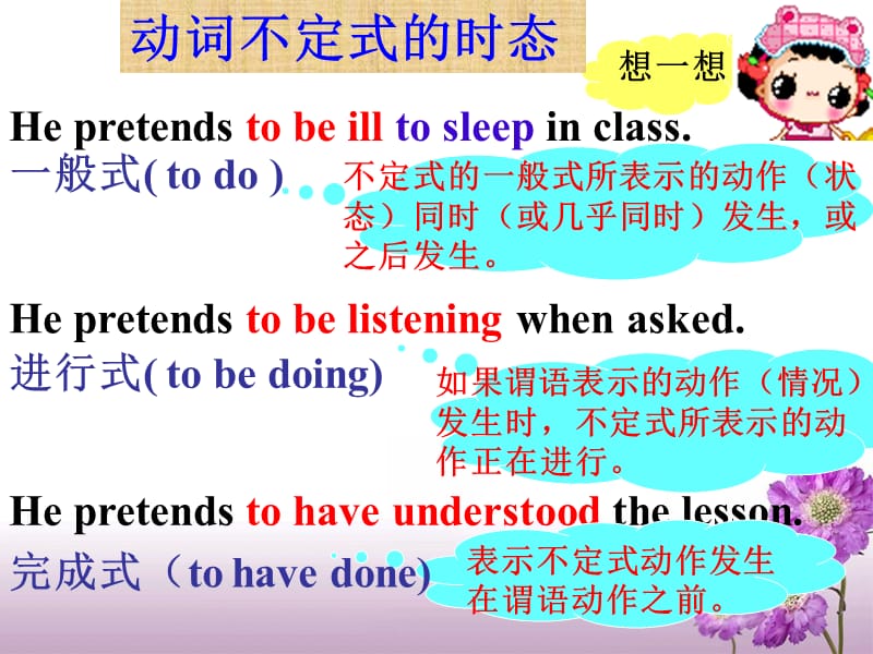 《Unit1 grammar》课件十七（24张PPT）（人教版选修7）_第3页