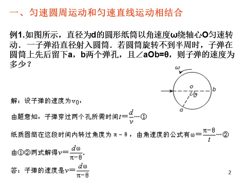 匀速圆周运动中的周期性问题ppt课件_第2页