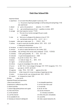 Unit 1《School life》grammar and usage同步練習(xí)2（牛津譯林版必修1）