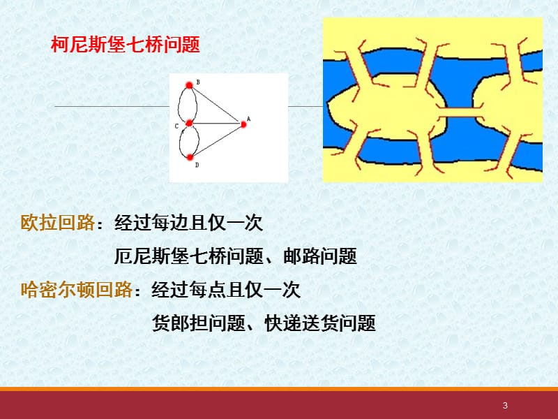 运筹学第八章图与网络分析ppt课件_第3页