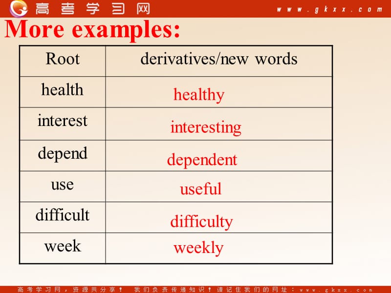 Unit 1《Advertising》word power 课件22（牛津译林版必修4）(15张ppt)_第3页