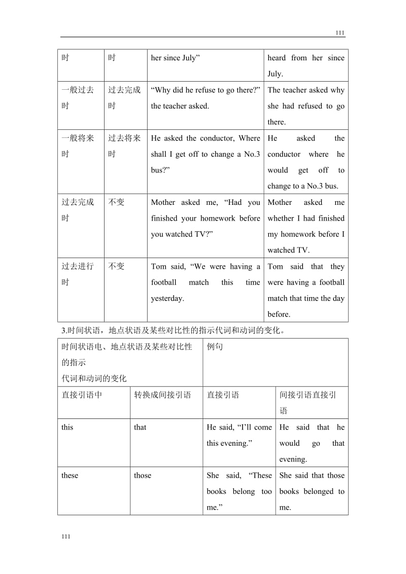 Module 3《Adventure in literature and the cinema》Grammar文字素材1（外研版必修5）_第2页