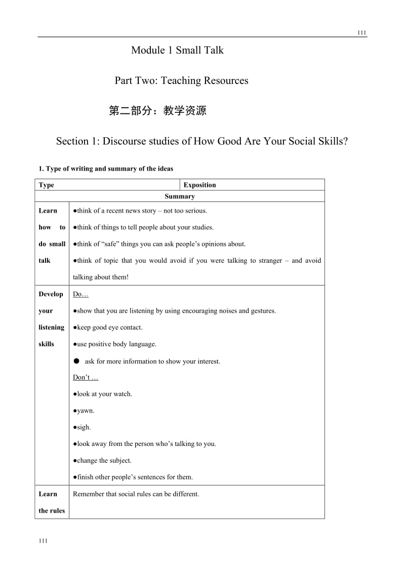 Module 1《Small Talk》学案6（外研版选修6）_第1页