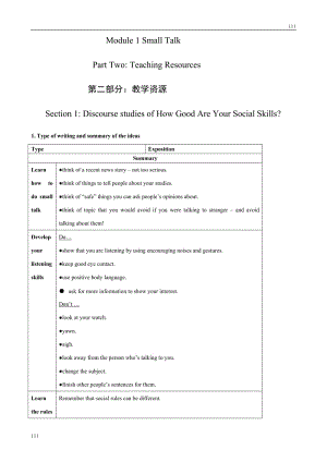 Module 1《Small Talk》學(xué)案6（外研版選修6）