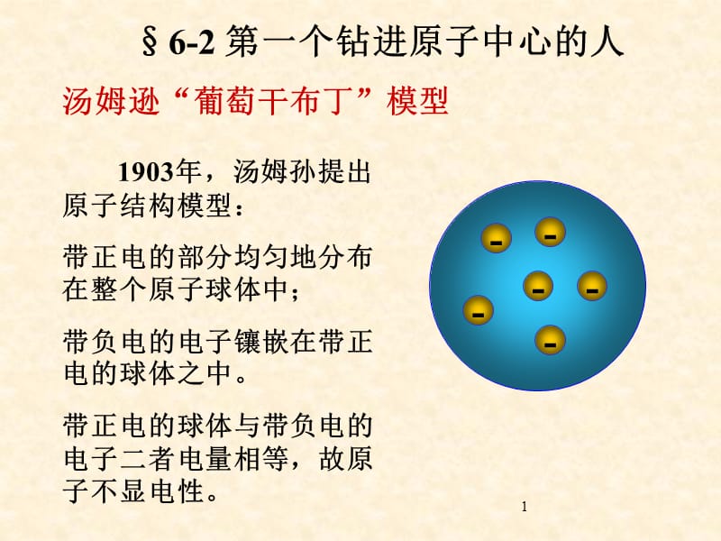 原子结构模型ppt课件_第1页