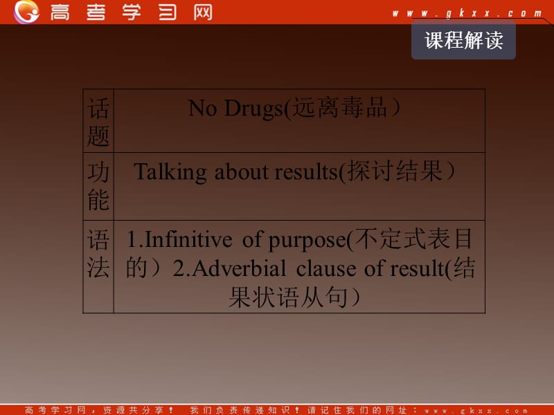 【把握高考】2013高三英语最新专题综合演练《Module 2 No Drugs》课件 外研版版必修2_第3页