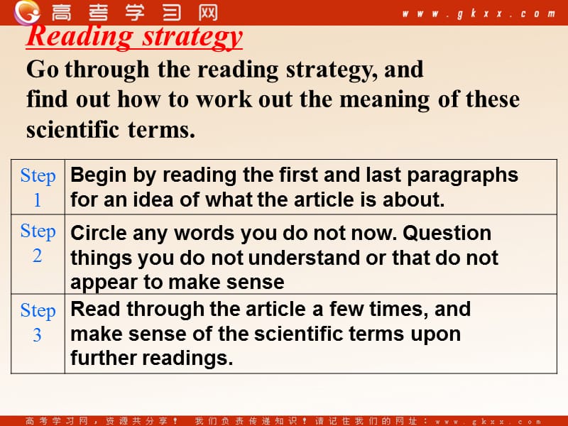 Unit 3《Science versus nature》Reading课件2（42张PPT）（牛津译林版必修5）_第3页