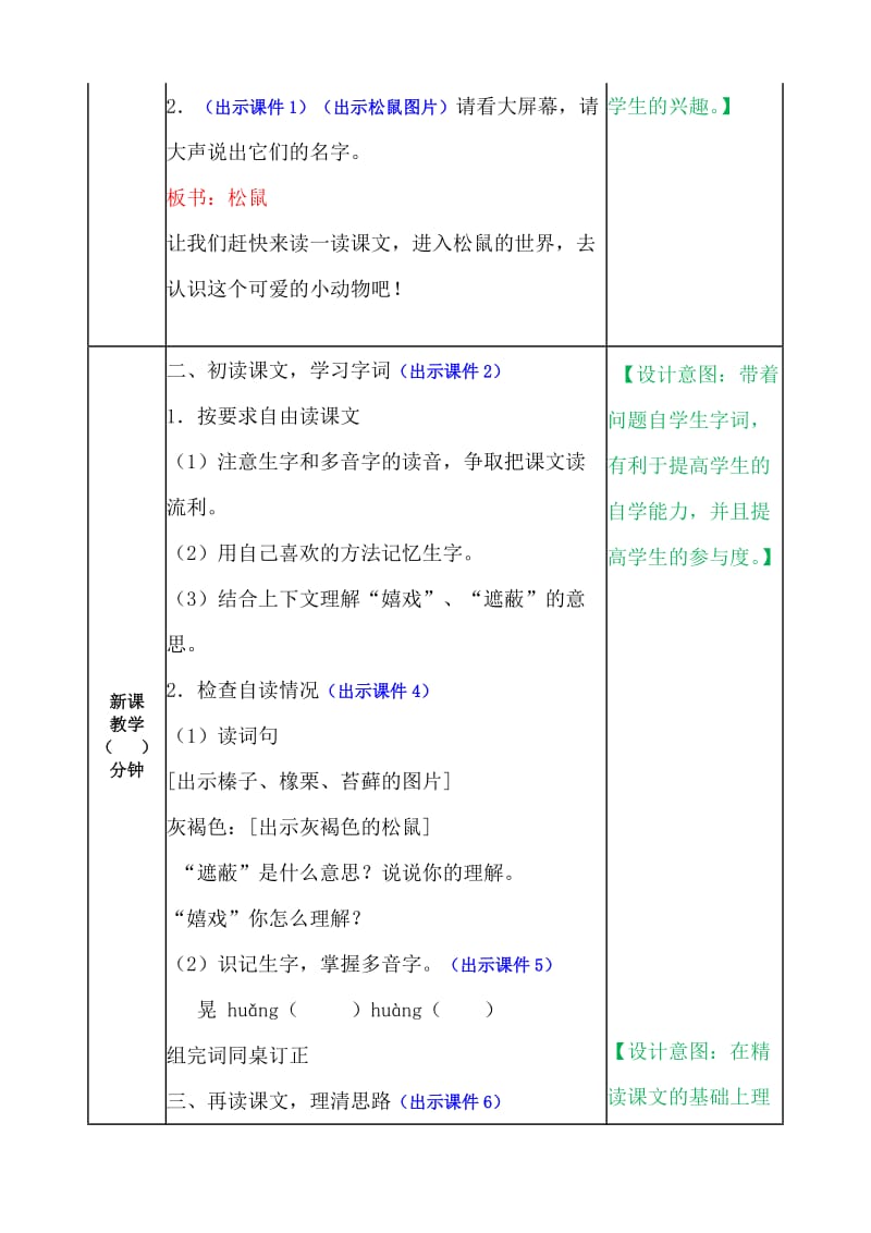 部编版五年级上册-17.松鼠-优质教案_第2页