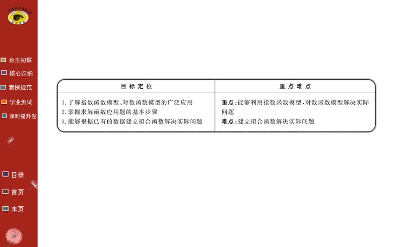 指数函数对数函数应用举例ppt课件_第2页