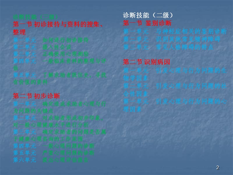 心理诊断技能ppt课件_第2页