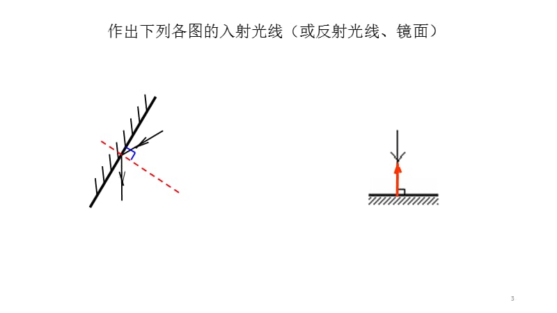 中考物理光学作图专题ppt课件_第3页