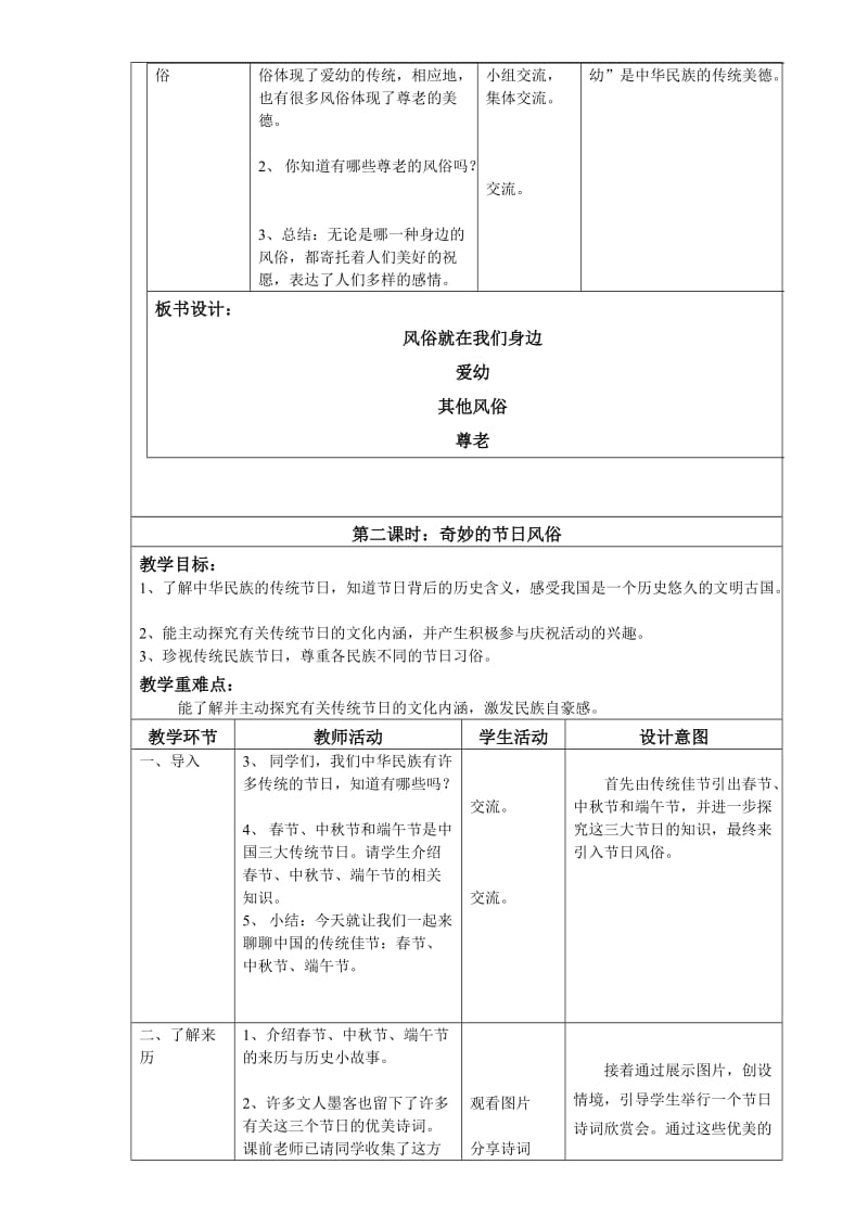 1 我们当地的风俗 教案_第3页