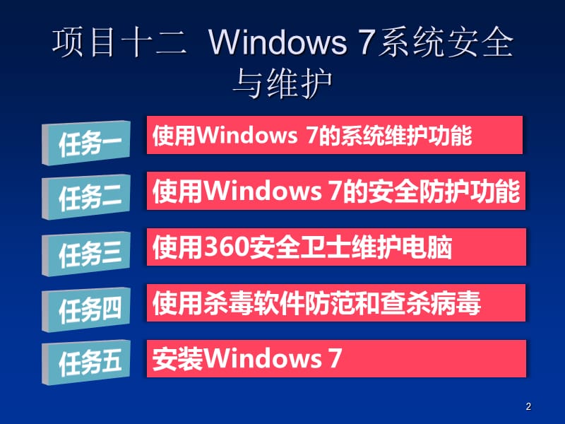 系统安全与维护ppt课件_第2页