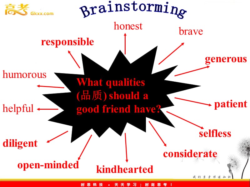 山东省郯城三中2011-2012学年高中英语 Unit1 Listening and Speaking课件（人教版必修1）_第3页