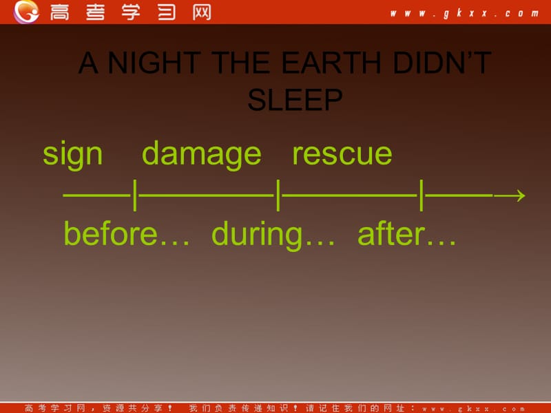 江西省井冈山中学高一英语人教版必修1《unit 4 earthquakesr》Language points课件_第2页