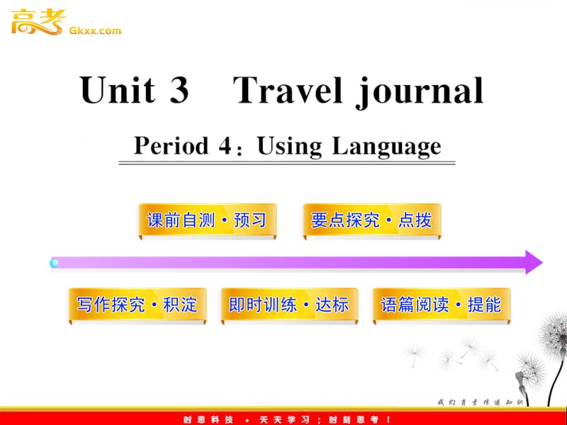 高中英语课时讲练通配套课件：Unit3《Travel journal》Period 4（新人教版必修1）_第1页