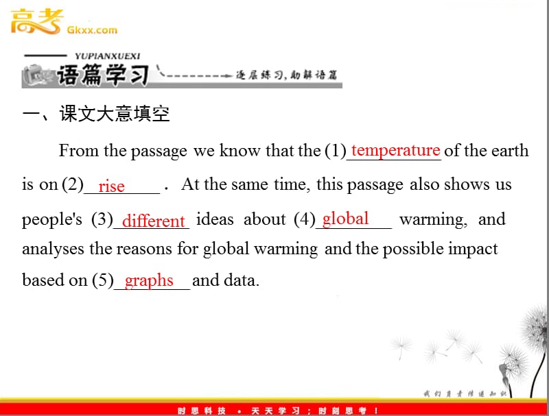 高中英语同步教学课件（人教版选修6） Unit4 period ⅰ warming up & reading_第2页