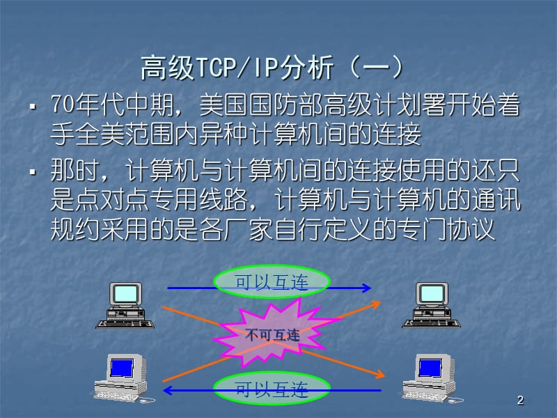 信息安全ppt课件_第2页