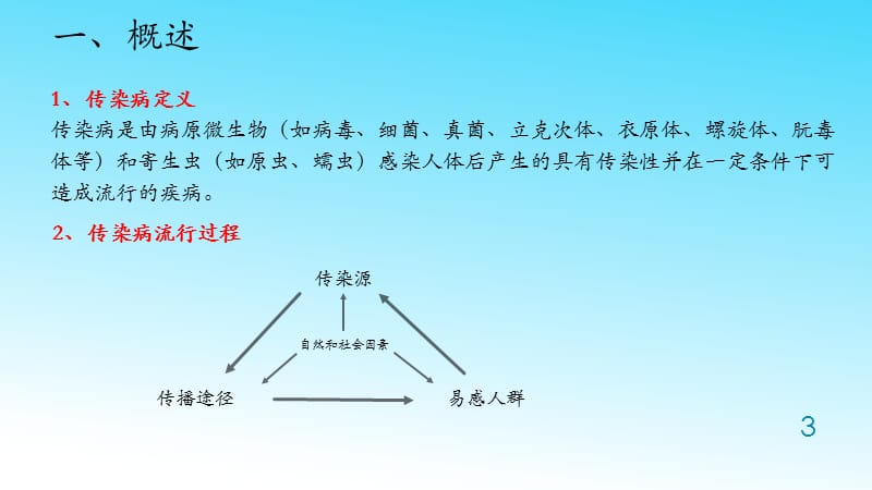 中小学常见传染病健康教育ppt课件_第3页