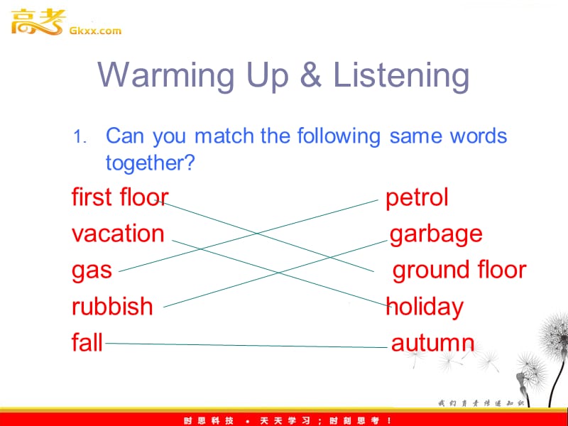 英语人教版必修12.12Unit2《English around the world》课件_第3页