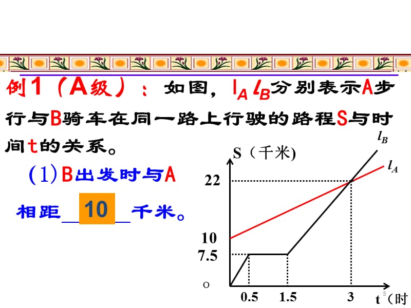 中考复习专题一次函数下的行程问题ppt课件_第3页
