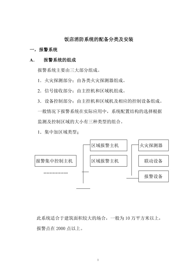 酒店 饭店消防系统的配备类及安装_第1页