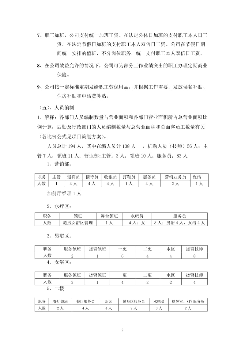 酒店 桑拿洗浴经营管理方案（全套） DOC-62页_第2页