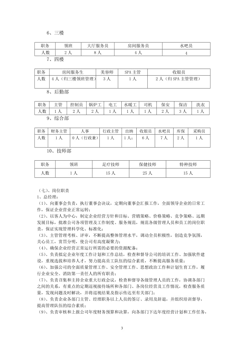 酒店 桑拿洗浴经营管理方案（全套） DOC-62页_第3页